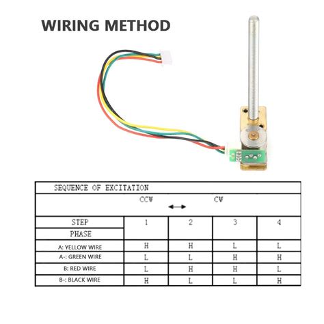 can small stepper motors be used in a cnc machine|4 wire stepper motor diagram.